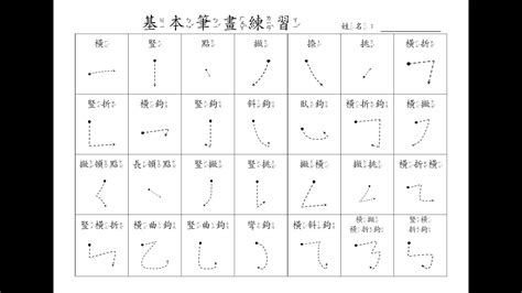 筆劃計算